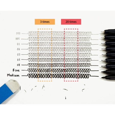 Rotulador calibrado Mangaka ZIG cartoonist NEGRO